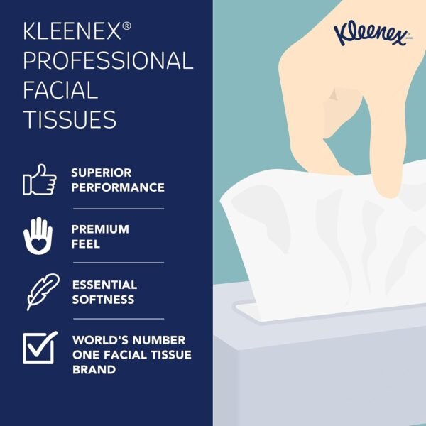Kleenex Professional Facial Tissue, Bulk (21271), 2-Ply, White, Upright Cube Boxed Format, Designed for Business (90 Tissues/Box, 36 Boxes, 3,240 Sheets/Case) - Image 9