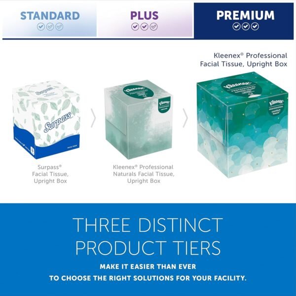 Kleenex Professional Facial Tissue, Bulk (21271), 2-Ply, White, Upright Cube Boxed Format, Designed for Business (90 Tissues/Box, 36 Boxes, 3,240 Sheets/Case) - Image 10
