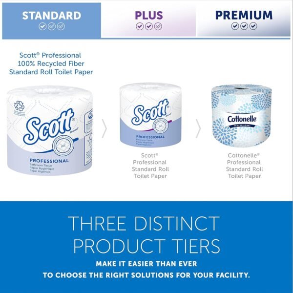 Scott Toilet Paper Bulk -100% Recycled Fiber Standard Roll Bulk Toilet Paper (13217), 2-Ply, Elevated Design, White, Individually Wrapped (80 Rolls of 473 Sheets, 37,840 Sheet Total) - Image 2
