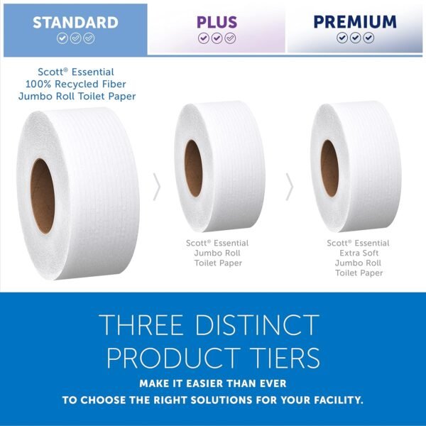 Scott Jumbo Roll Bulk Toilet Paper -100% Recycled Fiber High-Capacity Jumbo Roll Bulk Toilet Paper (67805), 2-Ply, White, Non-Perforated (12 Rolls at 1,000' Each, 12,000'/Case) - Image 4