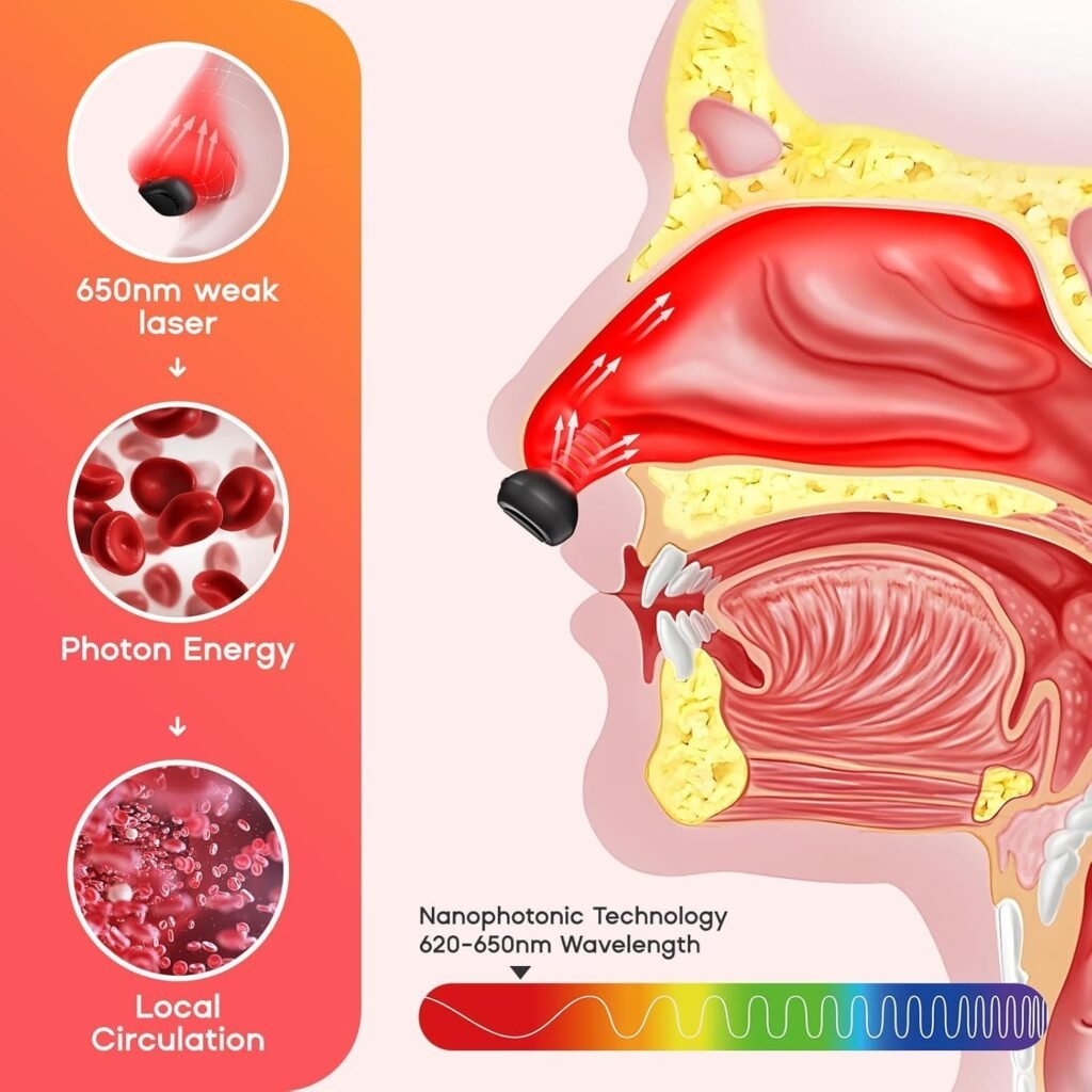 How Red Light Nasal Therapy Supports Better Sleep and Oxygen Flow 1 Better Sleep and Oxygen Flow