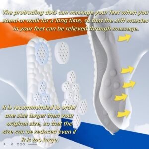 Blog 10 Cloud Insoles