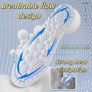 Blog 9 Comfort Insoles
