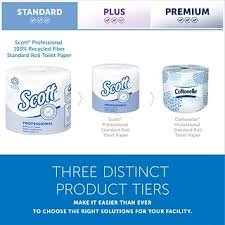 Blog 11 Save Big with Scott Bulk Recycled Toilet Paper